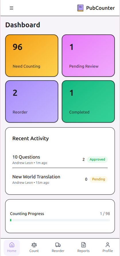 PubCounter Dashboard showing inventory stats, recent activity, and counting progress